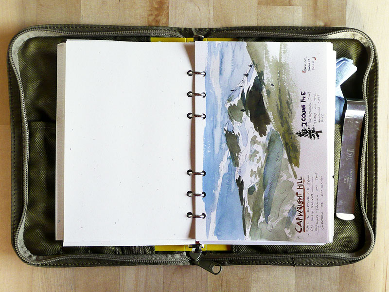 Travel Sketching Kit – Corvid Sketcher