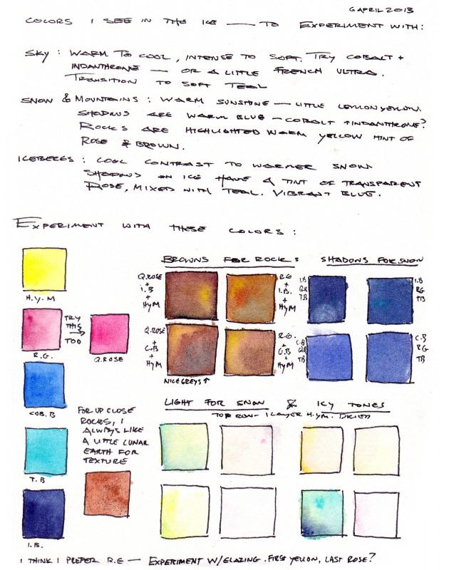 Greenland color notes, 2013