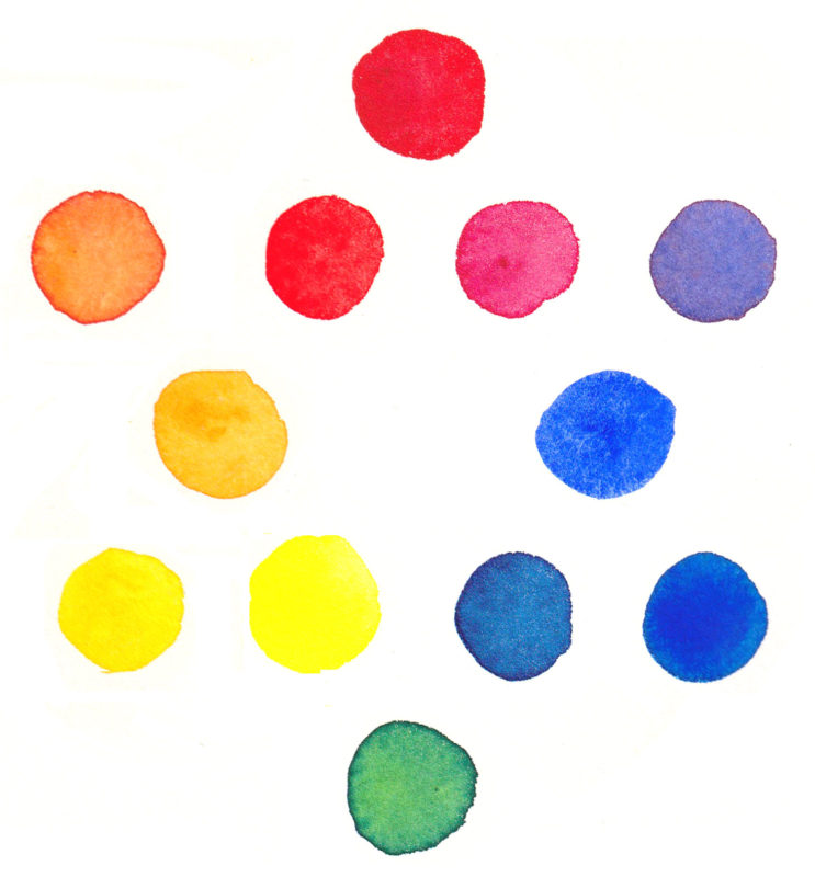 Split primary palette: the inner six colors are included, the outer colors are mixed primaries and secondaries.