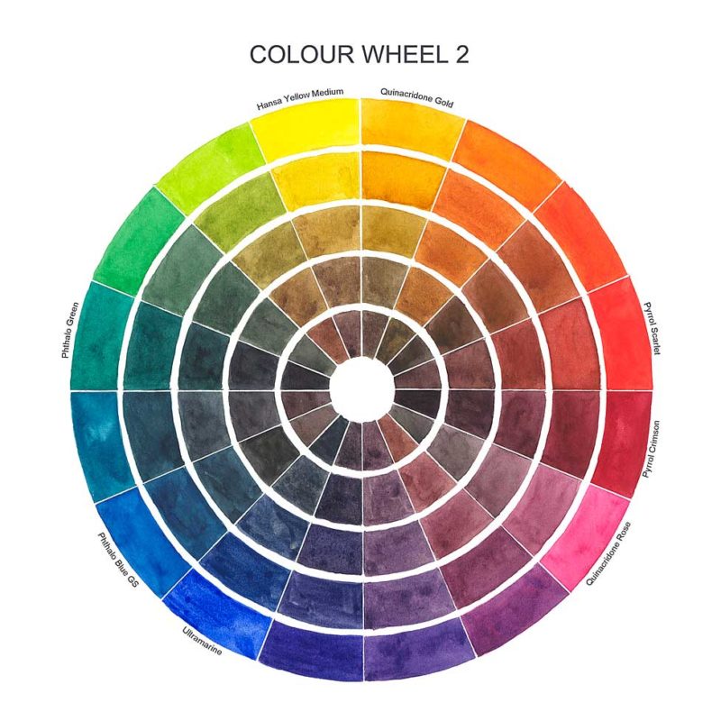 Unleash Your Palette Maestro! Build Your Dream Daniel Smith Set (250+  Colors) - Qtr Pans, Vibrant & Granulating - WaterColourHoarder